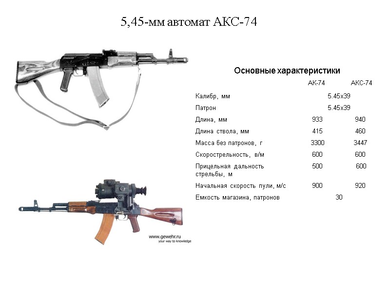 5,45-мм автомат АКС-74